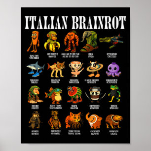 Affiche Rotation du cerveau italien Rotation du cerveau it