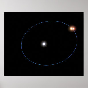 Affiche Rouage-comme des orbites d'un système de