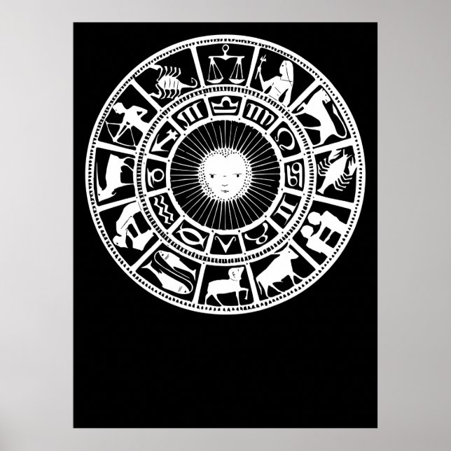 Affiche Roue du zodiaque avec le soleil et les symboles d' (Devant)