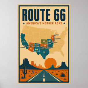 Affiche Route 66 la route mère de l'Amérique