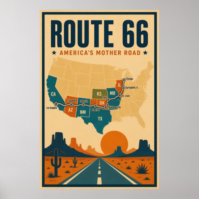Affiche Route 66 la route mère de l'Amérique (Devant)