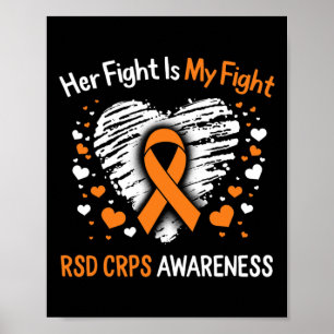 Affiche RSD CRPS Sensibilisation Son Combattre Le Complexe