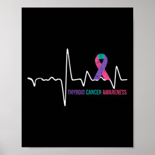 Affiche Ruban Cartouche de sensibilisation au cancer