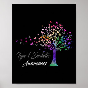 Affiche Ruban d'arbre Sensibilisation au diabète de type 1
