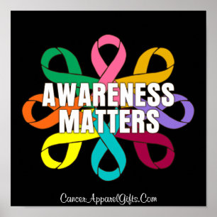 Affiche Ruban de conscience de Cancer - sujets de