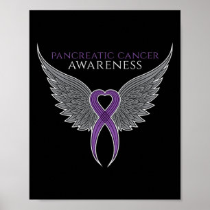 Affiche Ruban de sensibilisation au cancer pancréatique po