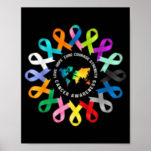 Affiche Ruban de soutien à la sensibilisation à tous les c