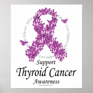 Affiche Ruban du cancer de la thyroïde des papillons