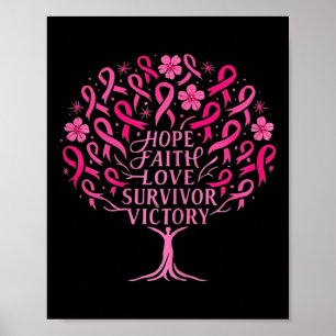 Affiche Ruban rose Cancer du sein Survivant Hope Faith Lov