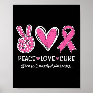 Affiche Ruban rose de sensibilisation au cancer du sein Lo