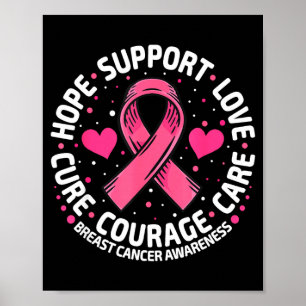 Affiche ruban rose de soutien contre le cancer du sein
