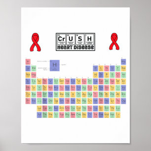 Affiche Ruban rouge de sensibilisation à la maladie cardia