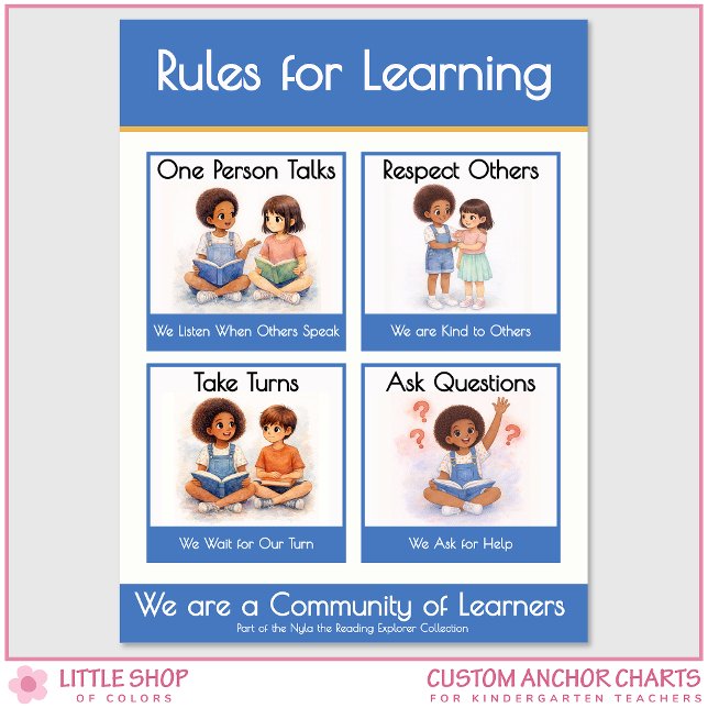 Affiche Rules for Learning Teacher Anchor Chart (Créateur téléchargé)
