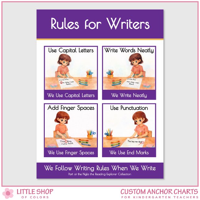 Affiche Rules for Writers Classroom Anchor Chart (Créateur téléchargé)
