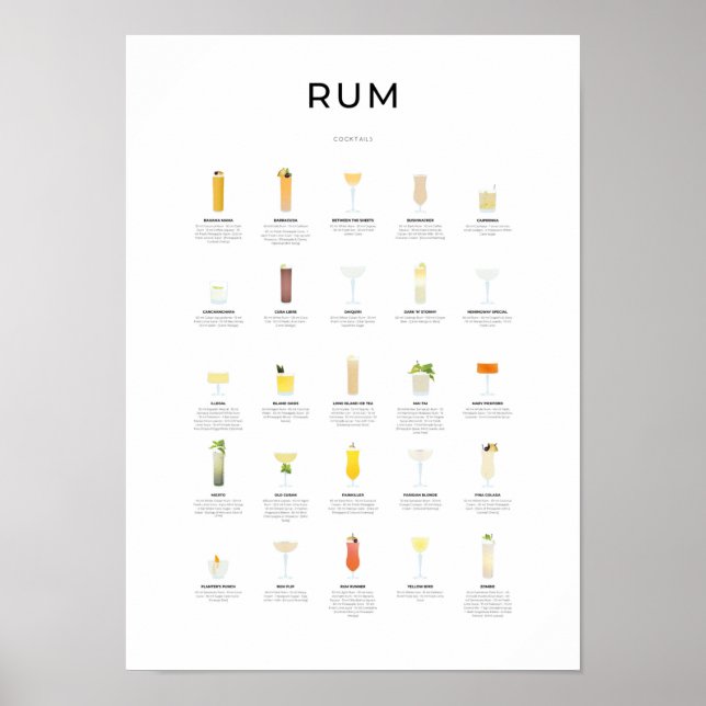 Affiche Rum Cocktails Collection (Devant)