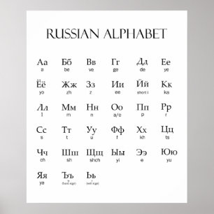 Affiche russe Alphabet avec prononciation