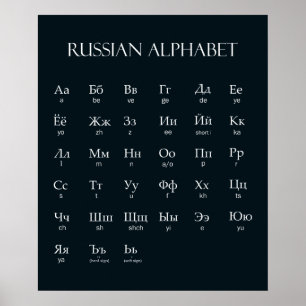Affiche russe   Alphabet avec prononciation blanche