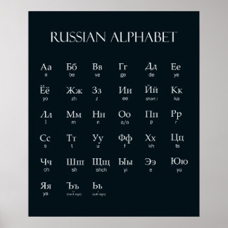 Affiche russe | Alphabet avec prononciation blanche