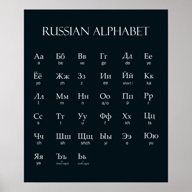 Affiche russe | Alphabet avec prononciation blanche (Devant)