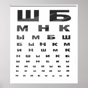 Affiche russe de diagramme d'oeil