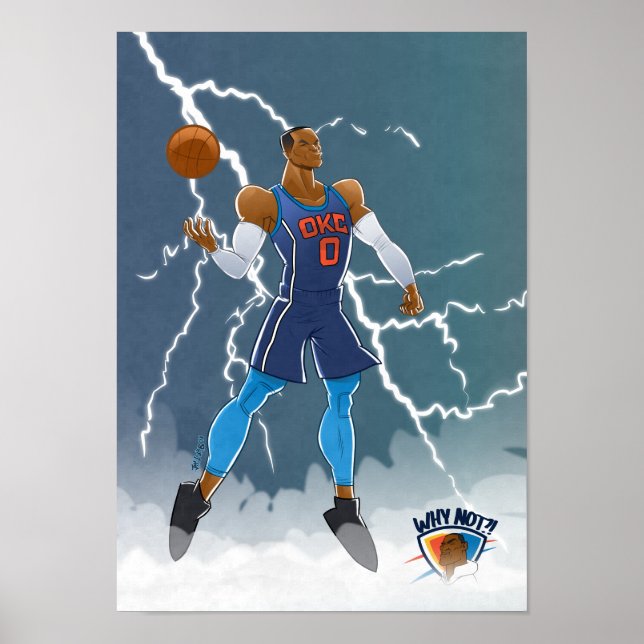 Affiche Russell Westbrook (Devant)