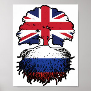 Affiche Russie Russie Russie Royaume-Uni Royaume-Uni Royau