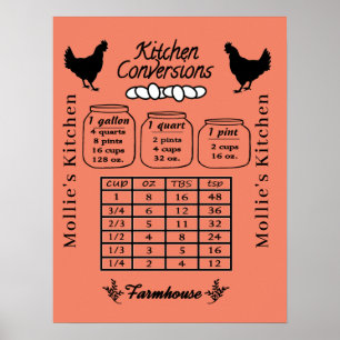 Affiche Rustic Chicken Eggs Kitchen Conversion Chart