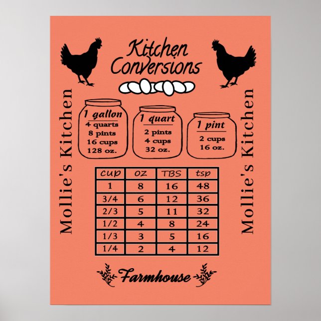 Affiche Rustic Chicken Eggs Kitchen Conversion Chart (Devant)