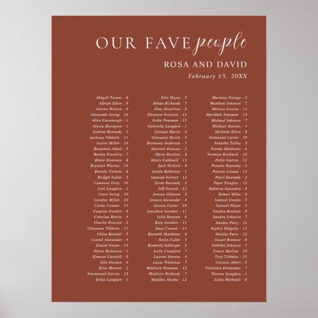 Affiche Rustic Copper Modern Wedding Seating Chart (Devant)
