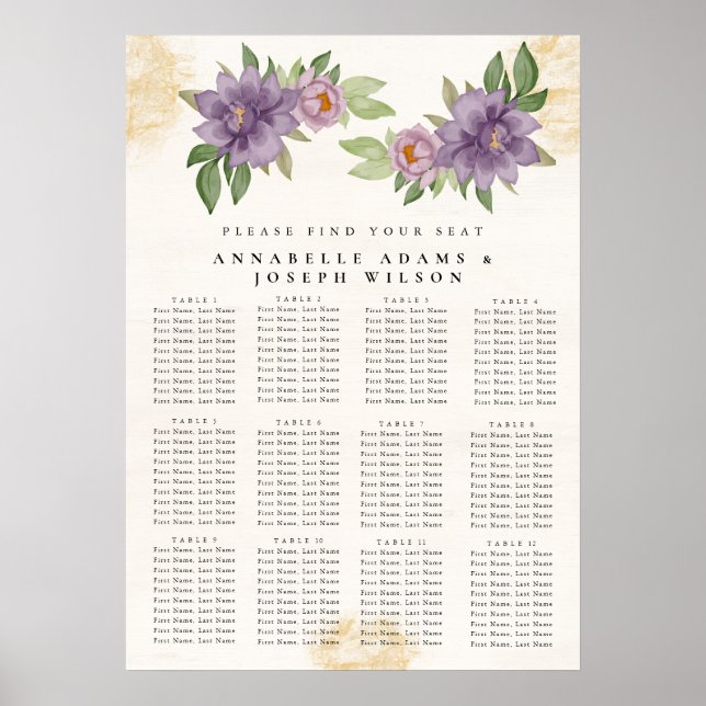 Affiche Rustic Summer aesthetic Wildflower Seating Charts (Devant)