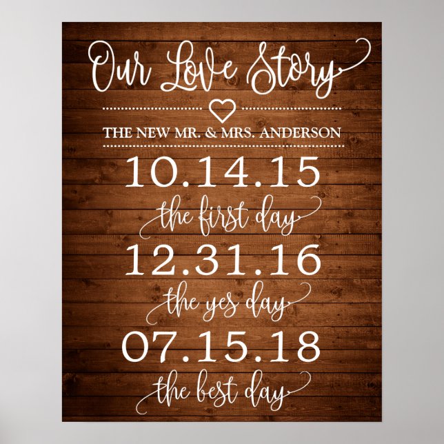 Affiche Rustic Wood Our Love Story Timeline Wedding Sign (Devant)