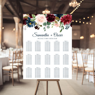 Affiche Rustique Bourgogne Marine Bleu & Rouge Beauté Fleu