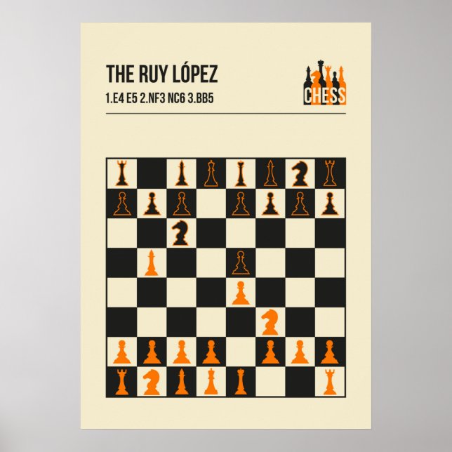 Affiche Ruy Lopez Chess Opening Illustration (Devant)