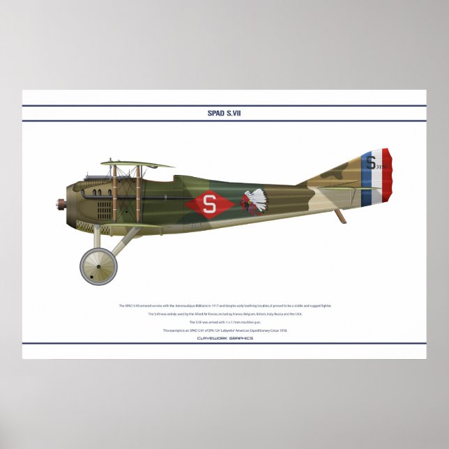 AFFICHE S.VII USA 1 (Devant)