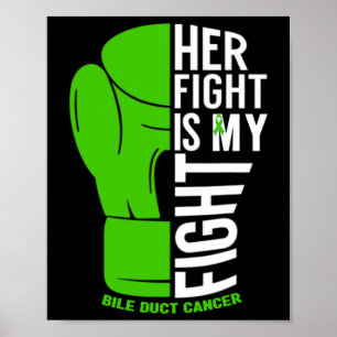 Affiche Sa Lutte Est Ma Lutte Bile Duction Cancer Sensibil