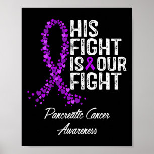 Affiche Sa Lutte Est Notre Lutte Contre Le Cancer Pancréat