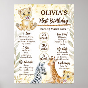 Affiche Safari jungle animaux sauvages un anniversaire jal