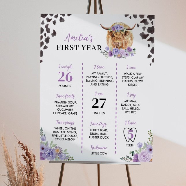 Affiche Saint Vache Je suis un premier anniversaire Jalon  (Créateur téléchargé)