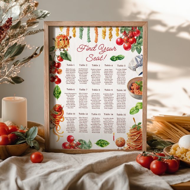 Affiche Saints Cannoli petit boulette 1er anniversaire Pla (Holy Cannoli little meatball 1st birthday Seating Poster)