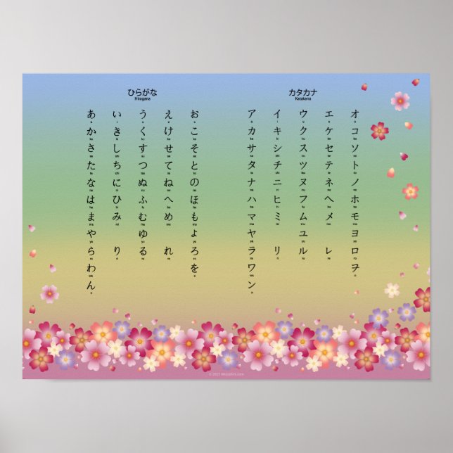 Affiche Sakura Blossoms Hiragana Katakana Étudiante japona (Devant)
