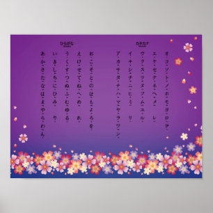 Affiche Sakura Blossoms Hiragana Katakana Étudiante japona