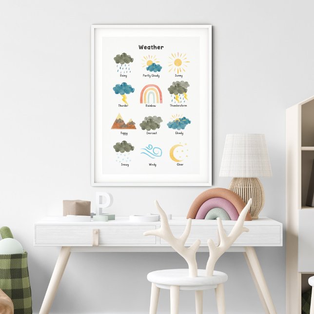 Affiche Salle de classe aquarelle météo Éducatif  (In situ kids room)