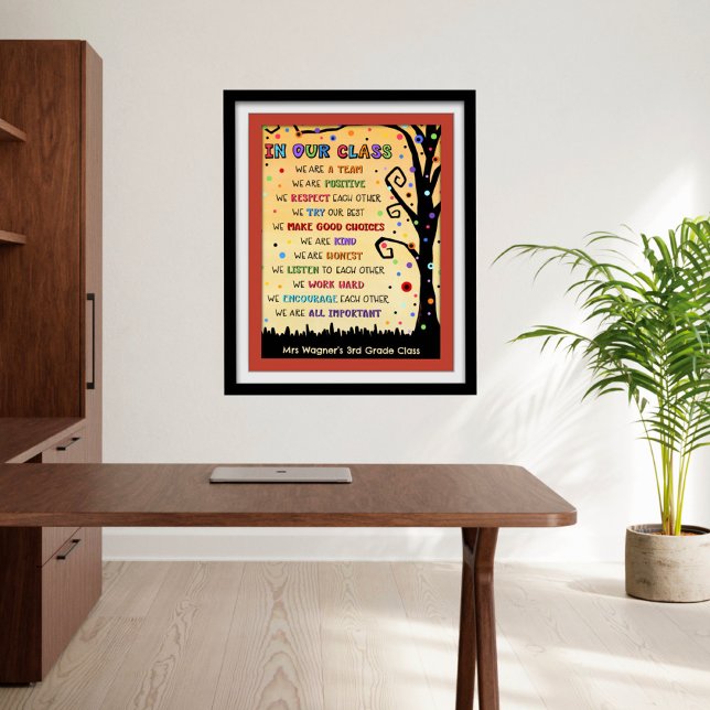 Affiche Salle de classe motivante personnalisée "dans notr (Créateur téléchargé)