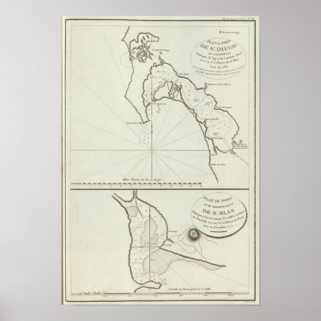 Affiche San Diego, Californie (Devant)