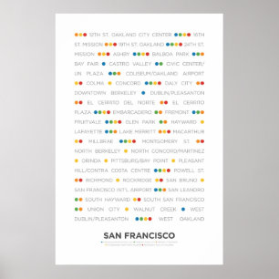 Affiche San Francisco - MetroDots
