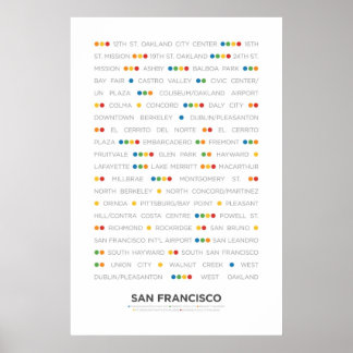 Affiche San Francisco - MetroDots