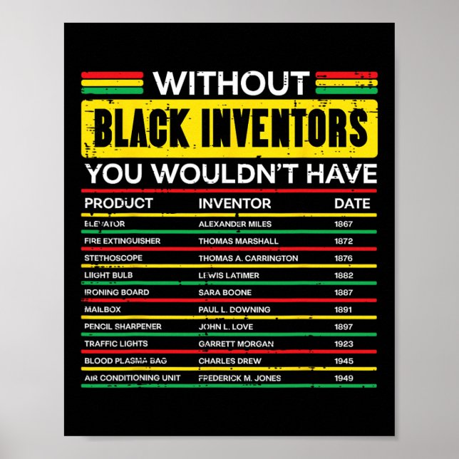 Affiche Sans les inventeurs noirs Mois de l'histoire des h (Devant)