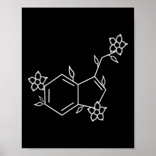Affiche Santé mentale Aware Suicide Prevention Seroton