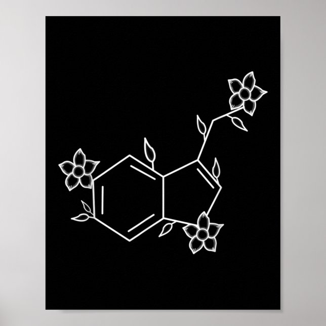 Affiche Santé mentale Aware Suicide Prevention Seroton (Devant)