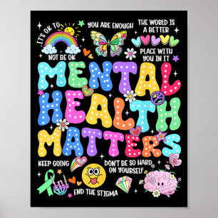 Affiche Santé mentale cerveau humain maladie sensibilisati